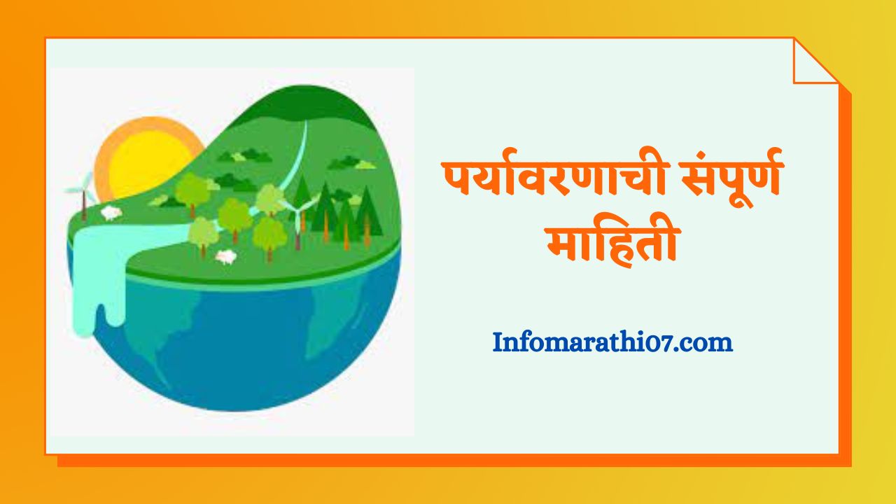 Environment information in Marathi