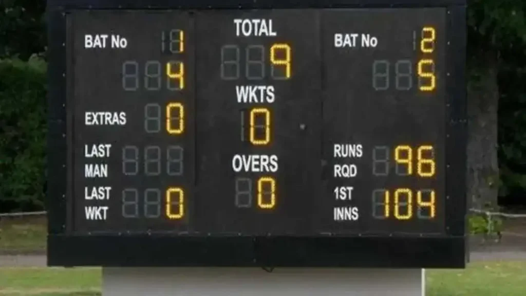 cricket score board