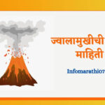 Volcano information in Marathi