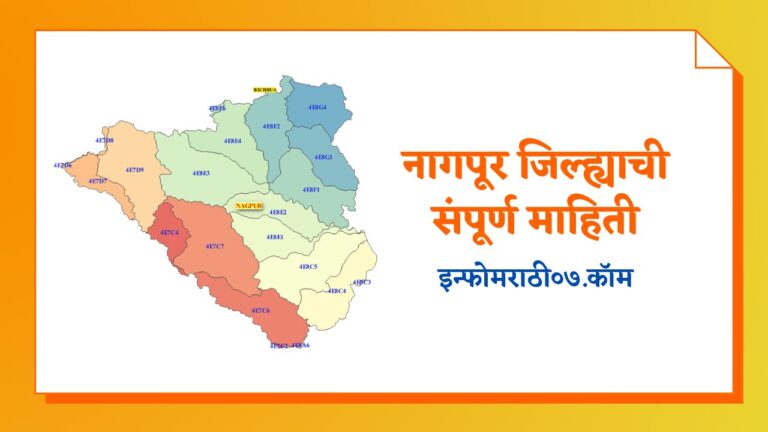 Nagpur Information in Marathi