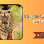 Maharashtra Abhayaranya Information in Marathi