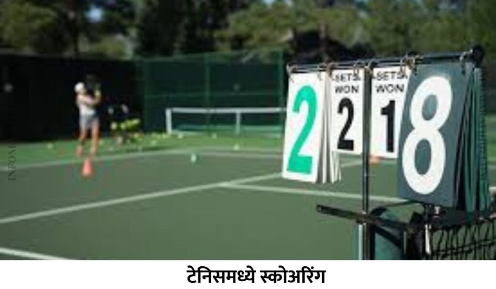 Scoring in Tennis in Marathi