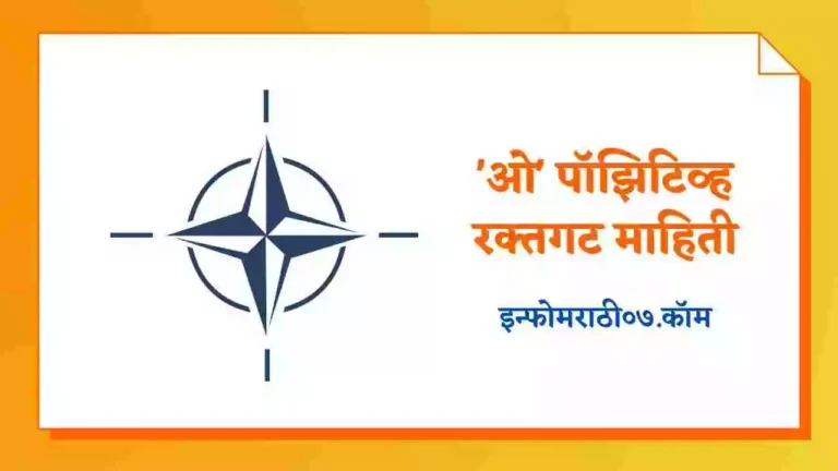 Nato Information in Marathi