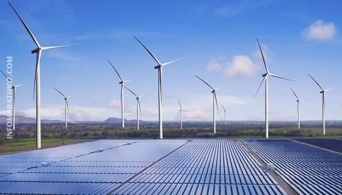 History of Windmills in India