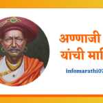Annaji Datto Information in Marathi